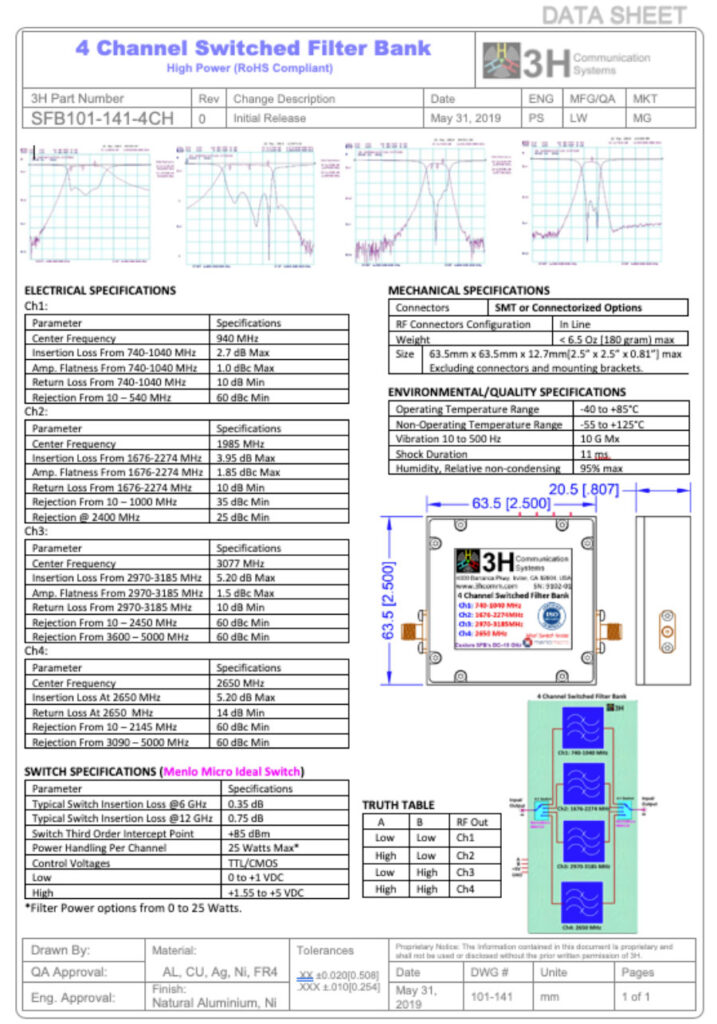 Featured Product Lines – 3H Communication Systems